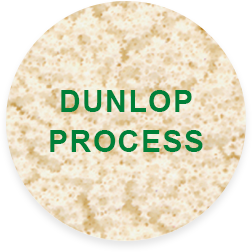Dunlop_Process